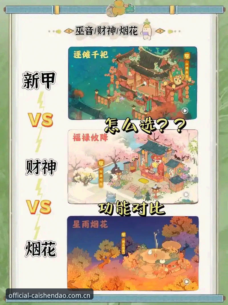 财神到游戏平台对比 财神到游戏平台对比实用指南:资深玩家教你从五个维度做选择